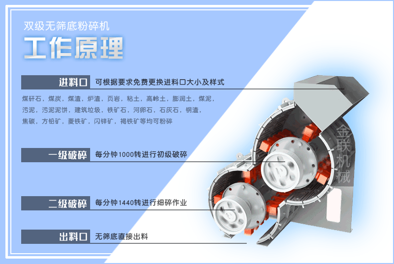 小型頁巖粉碎機的型號有哪些，是怎么來進行工作的？