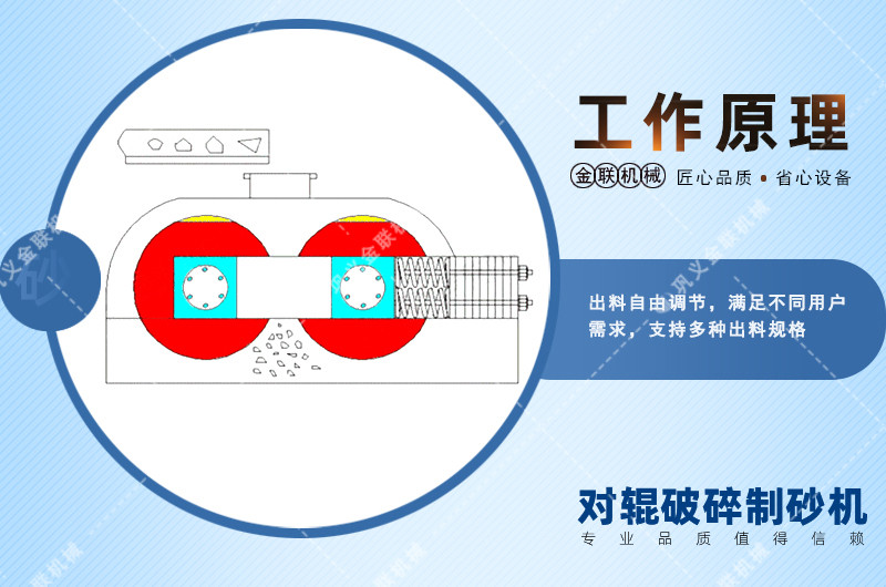 青石制砂機(jī)-青石制砂設(shè)備一套多少錢-制砂效果好用途廣
